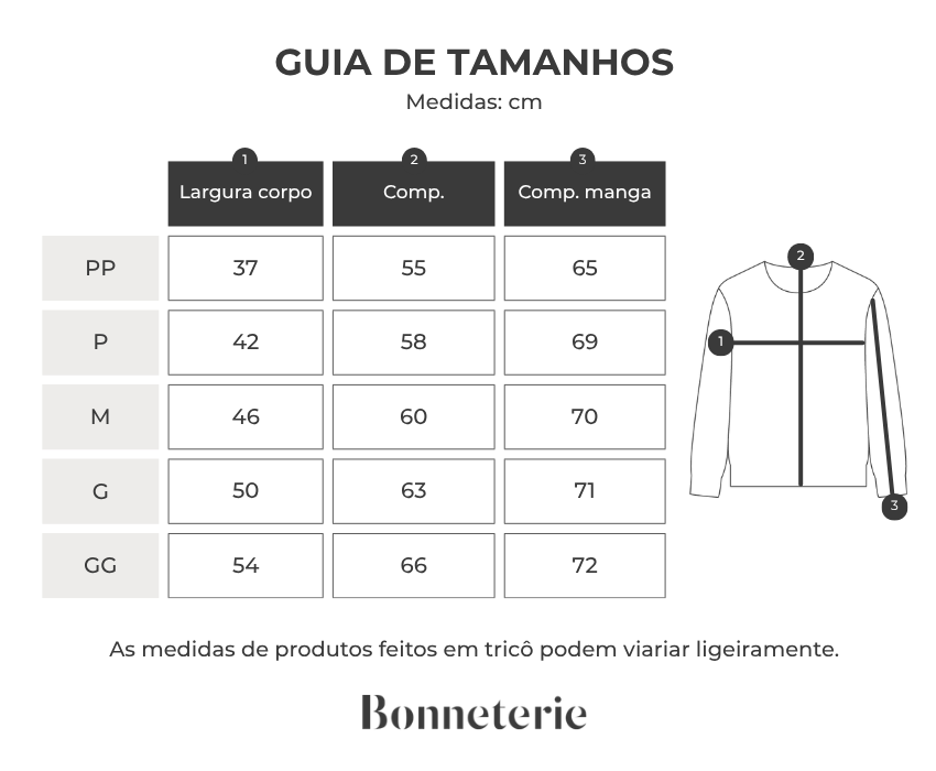Tabela de medidas