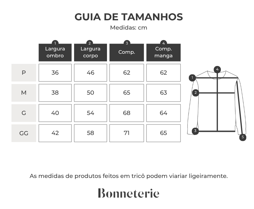 Tabela de medidas