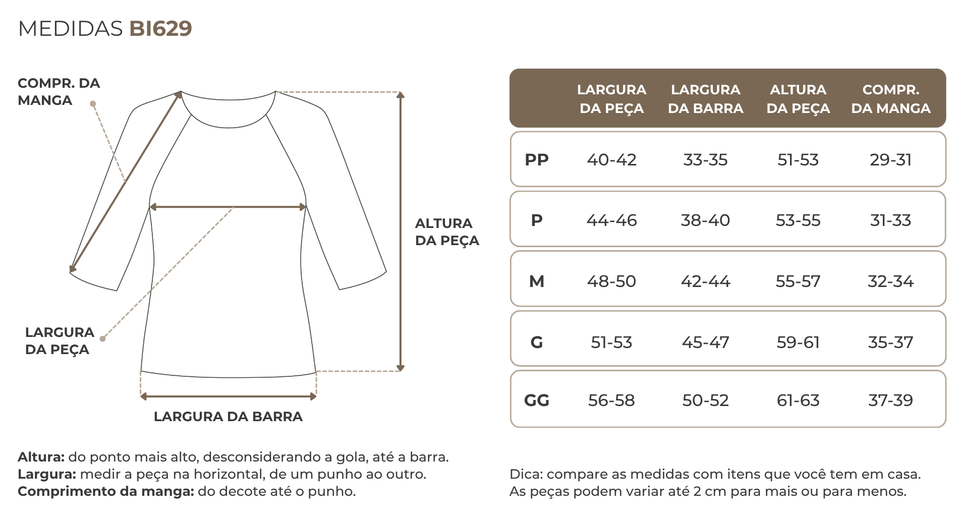 Tabela de medidas