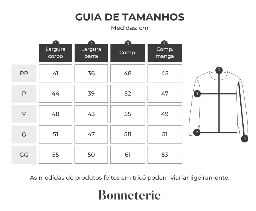 Tabela de medidas