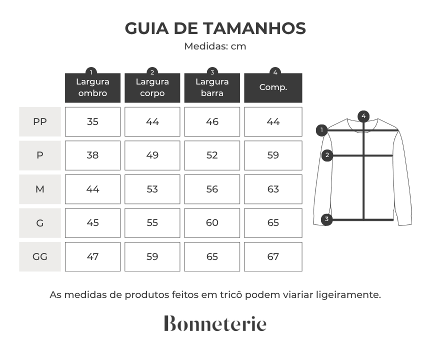 Tabela de medidas