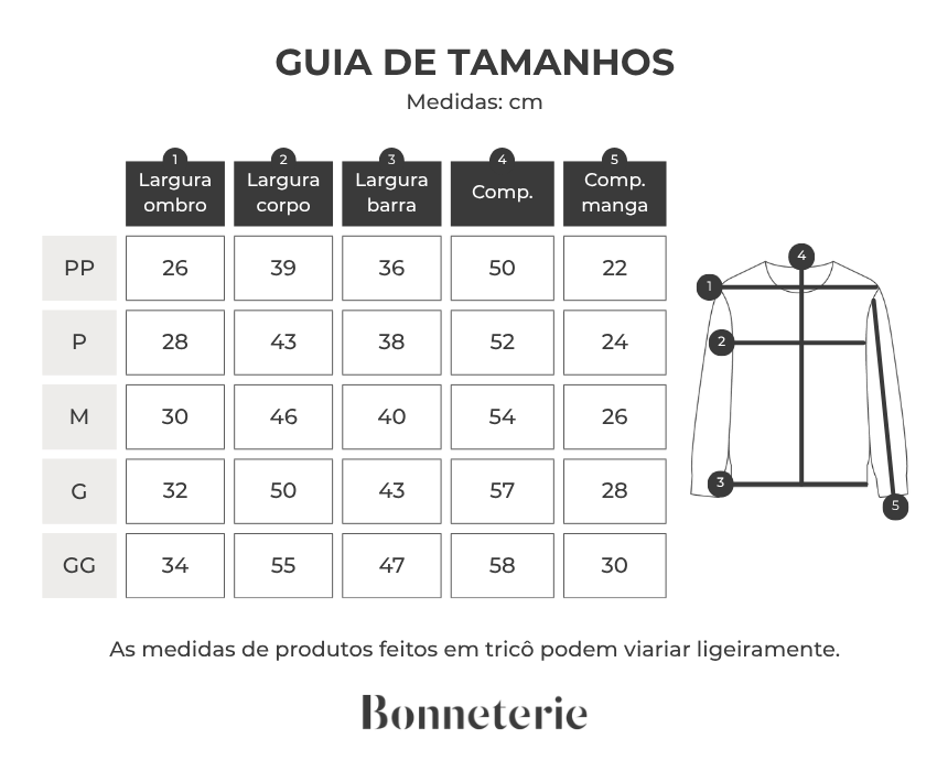 Tabela de medidas