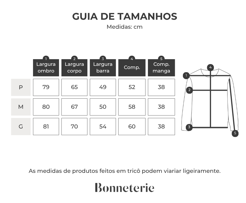 Tabela de medidas