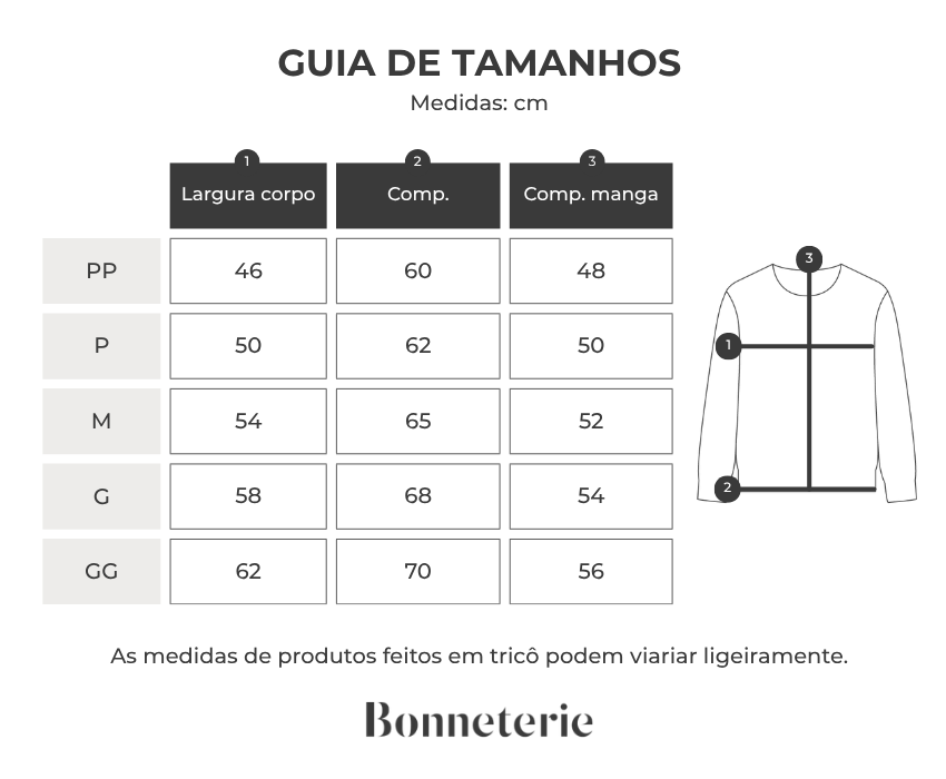 Tabela de medidas