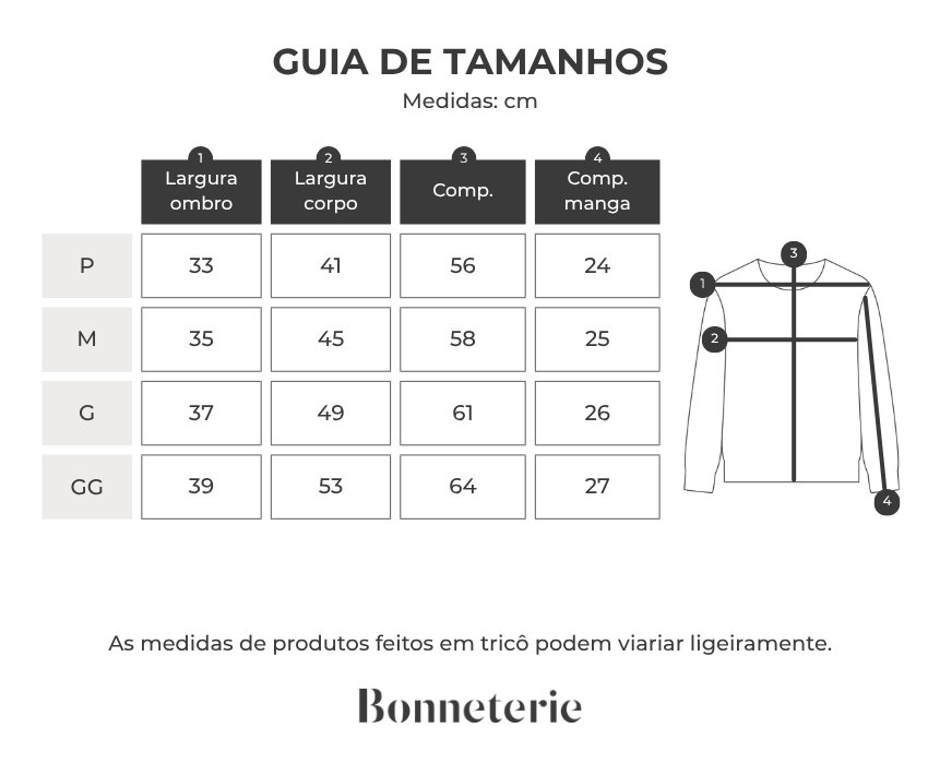 Tabela de medidas
