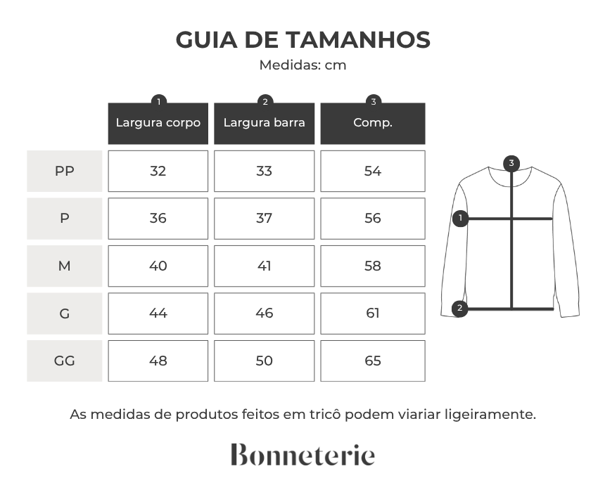 Tabela de medidas