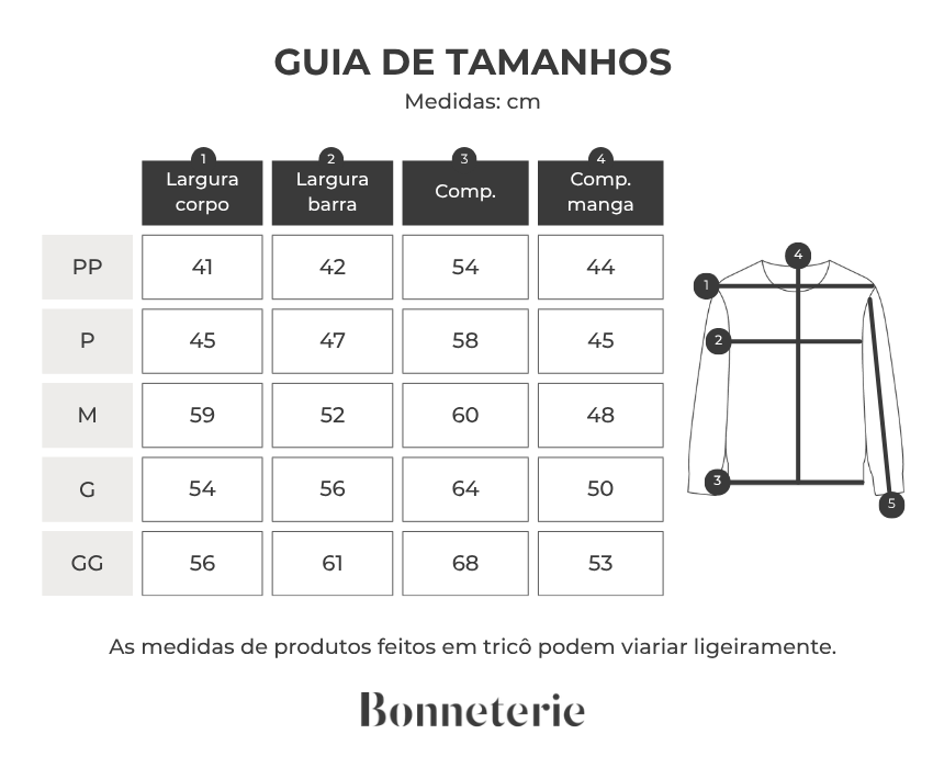 Tabela de medidas