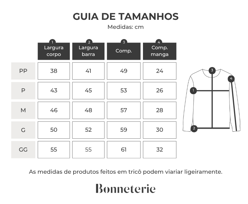 Tabela de medidas