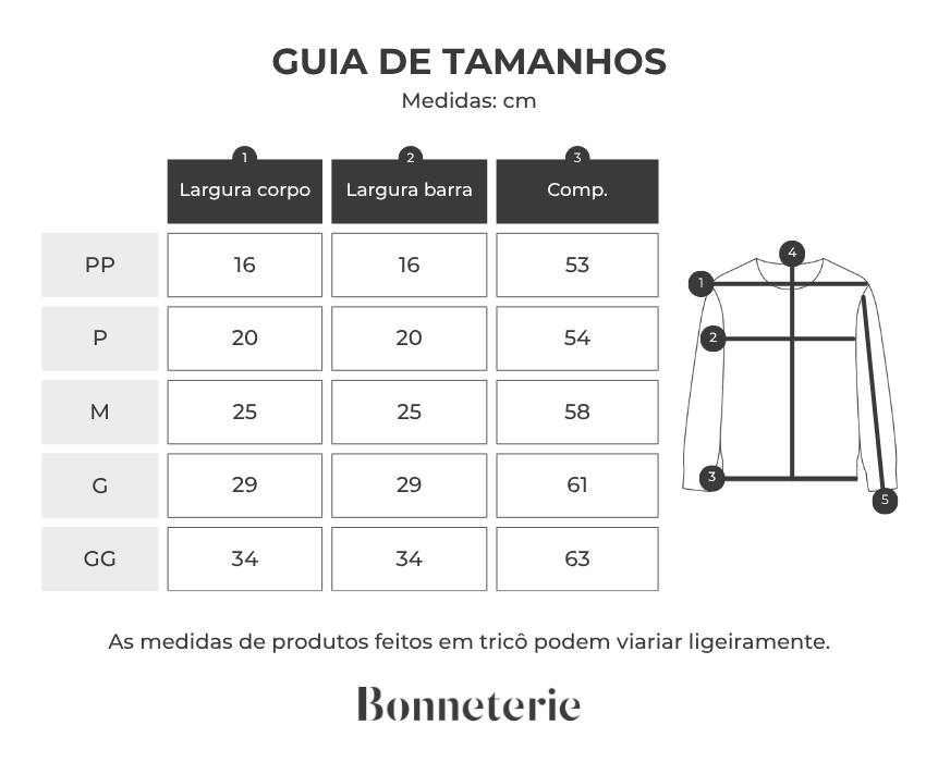 Tabela de medidas