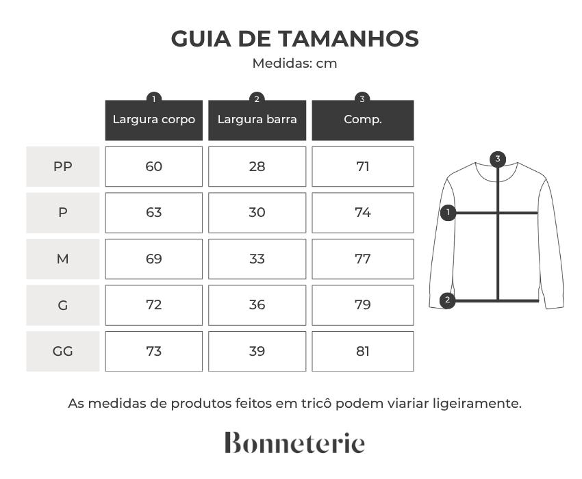 Tabela de medidas