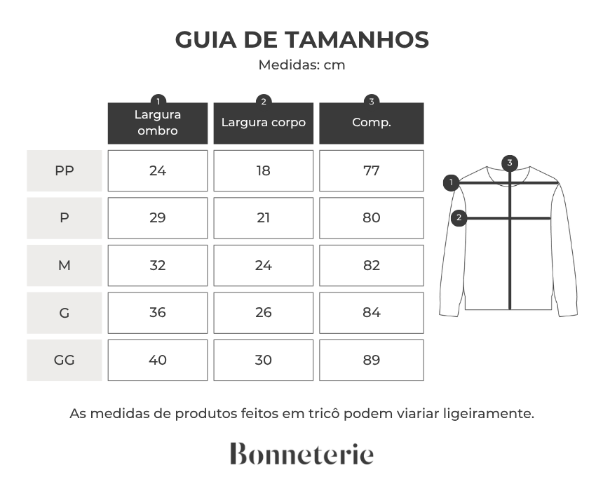 Tabela de medidas