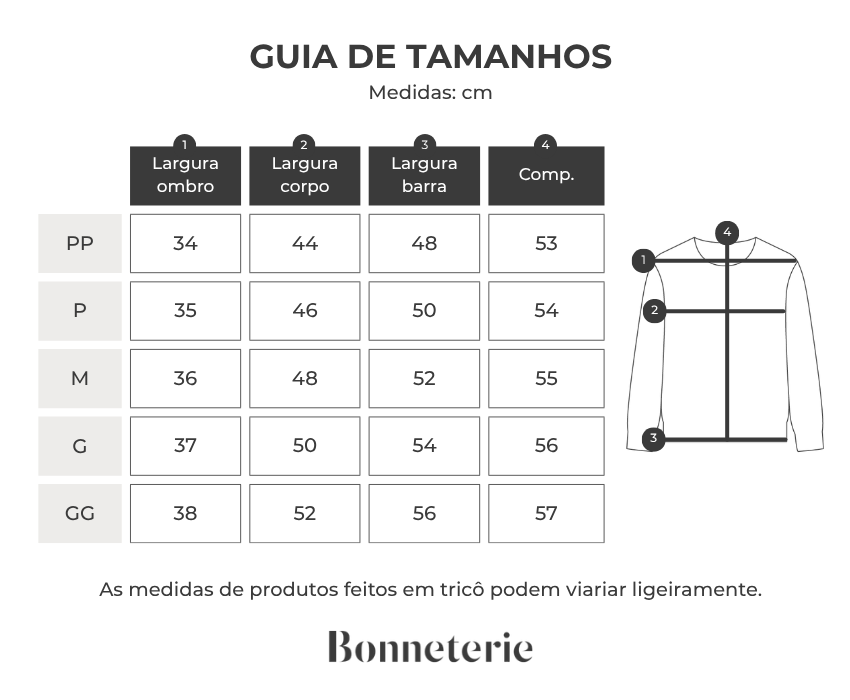 Tabela de medidas