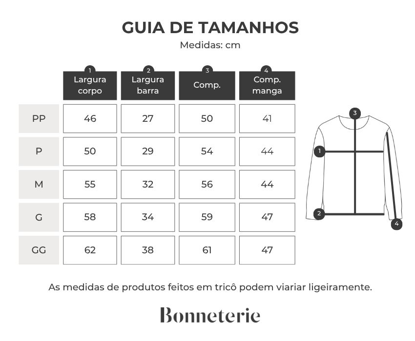 Tabela de medidas