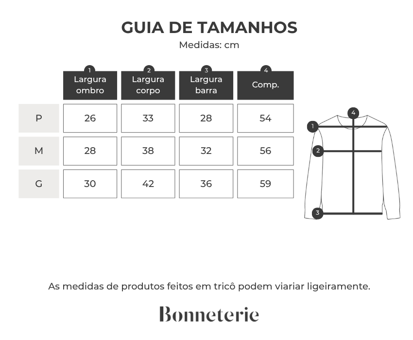Tabela de medidas