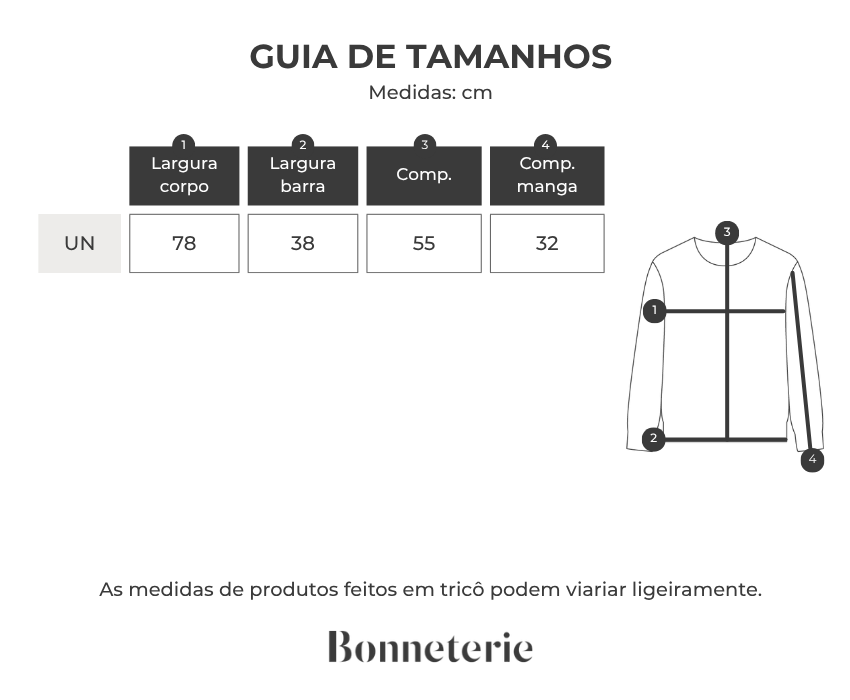 Tabela de medidas