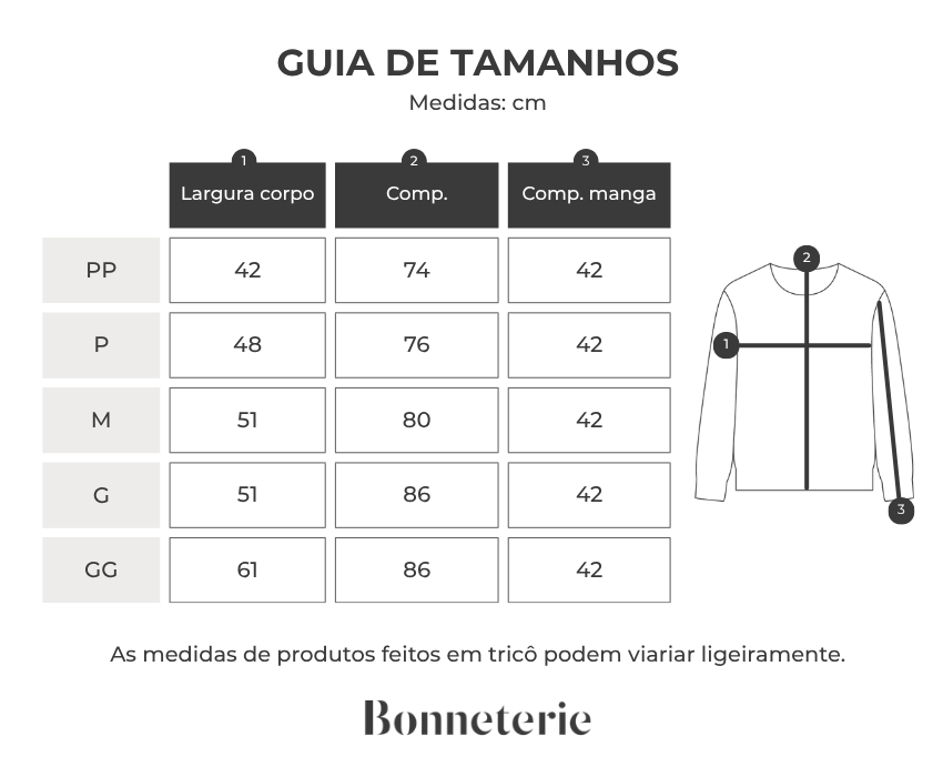 Tabela de medidas