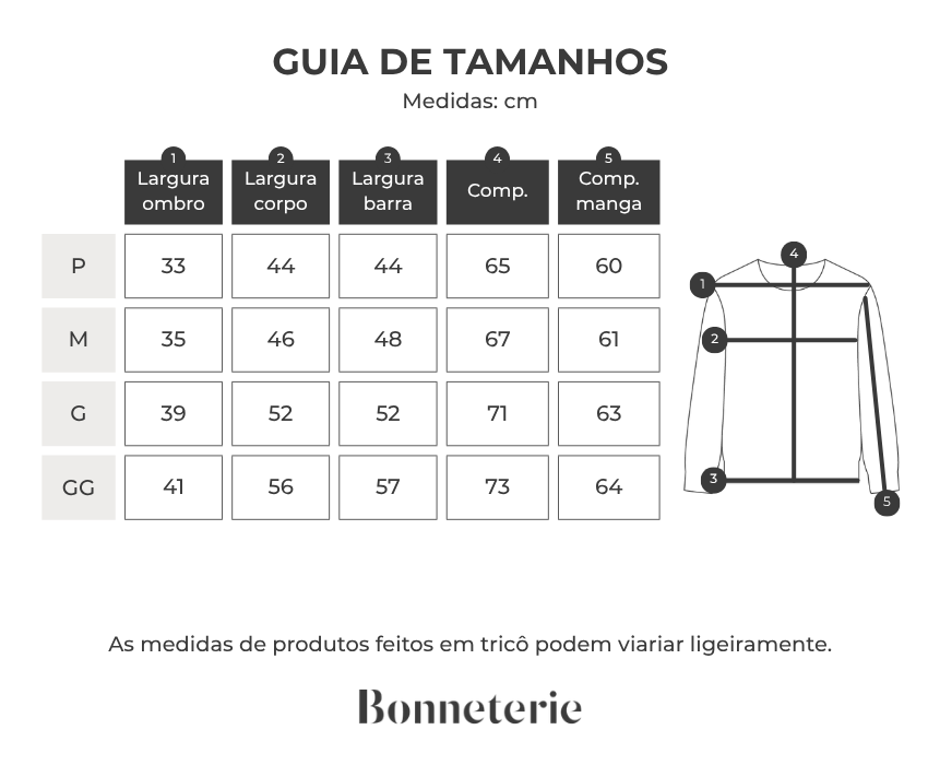 Tabela de medidas
