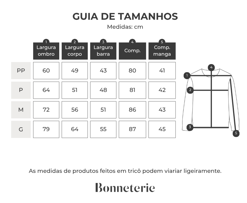Tabela de medidas