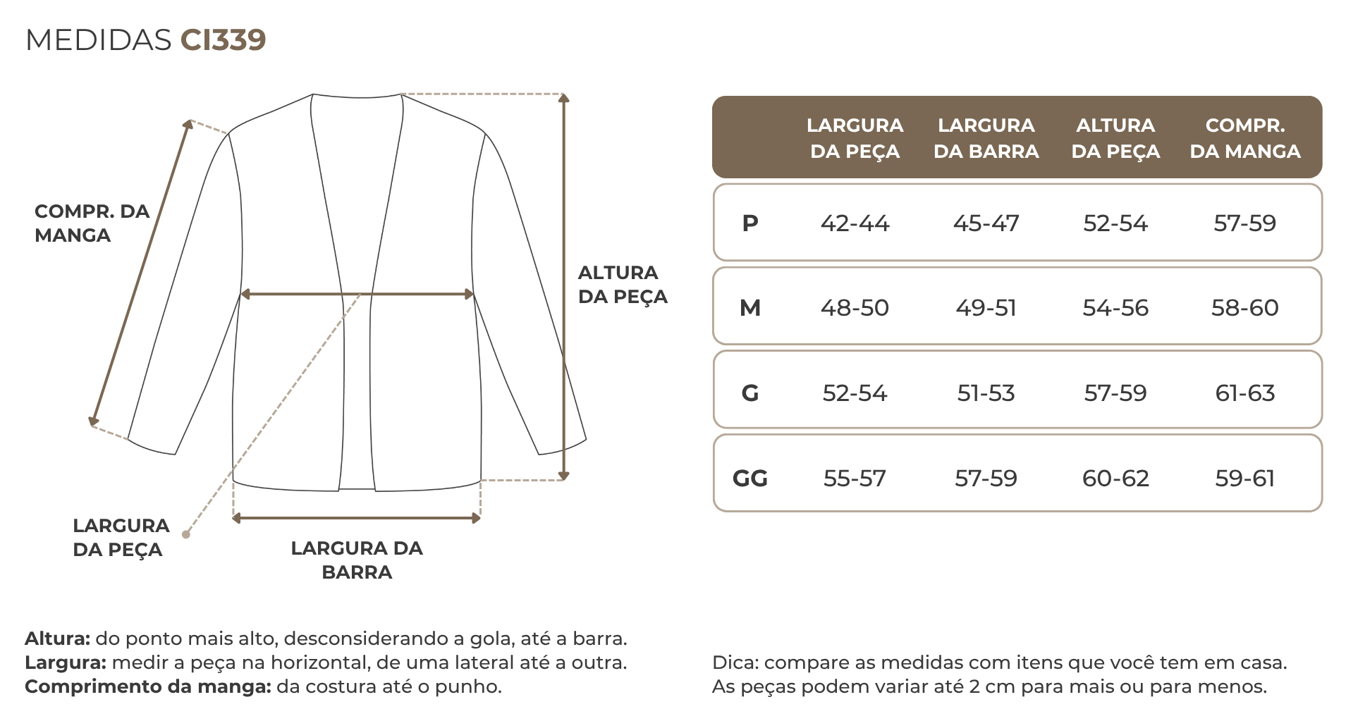 Tabela de medidas