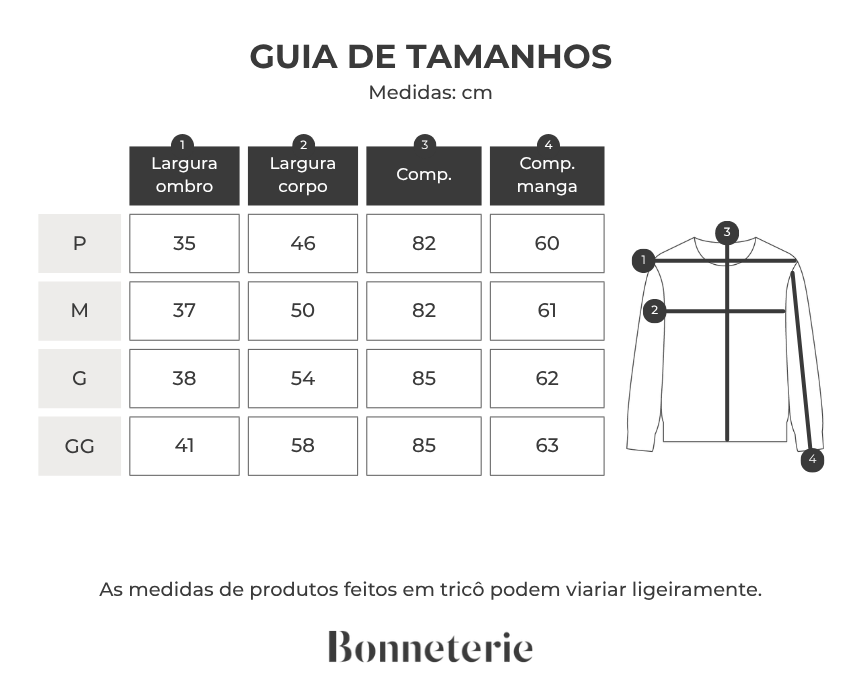 Tabela de medidas