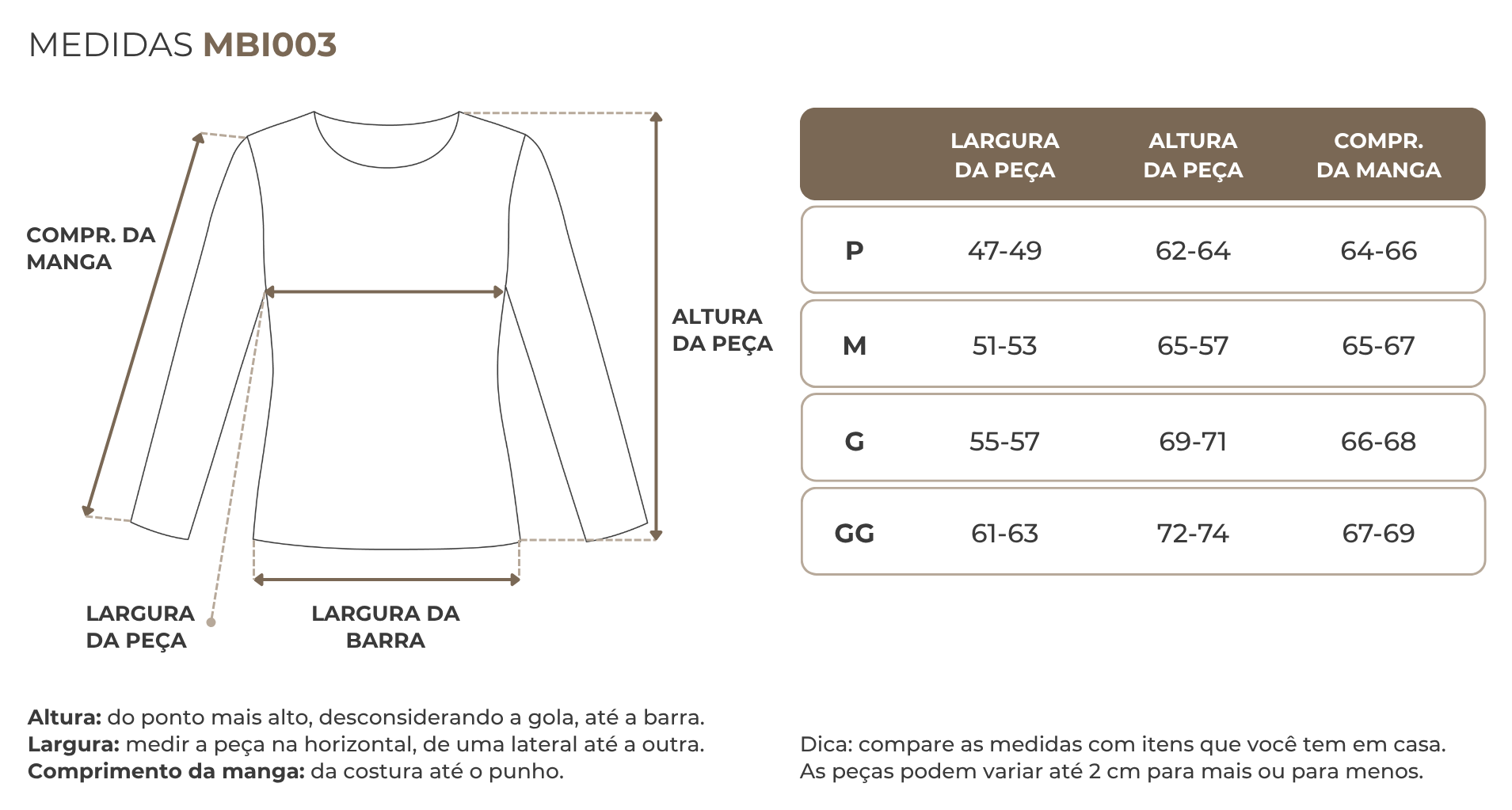 Tabela de medidas
