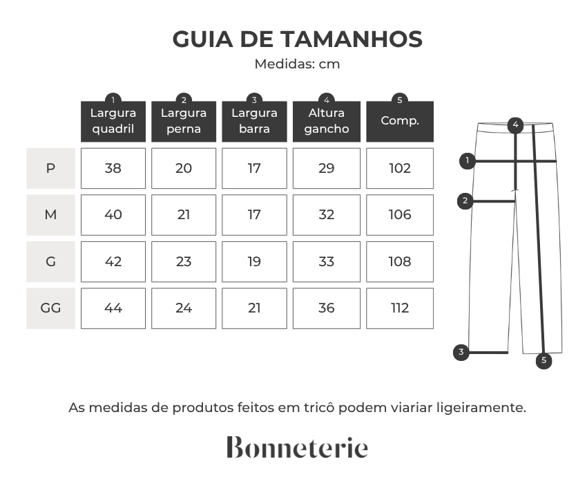 Tabela de medidas