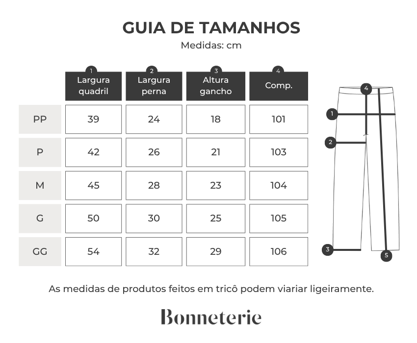 Tabela de medidas