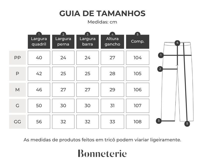 Tabela de medidas