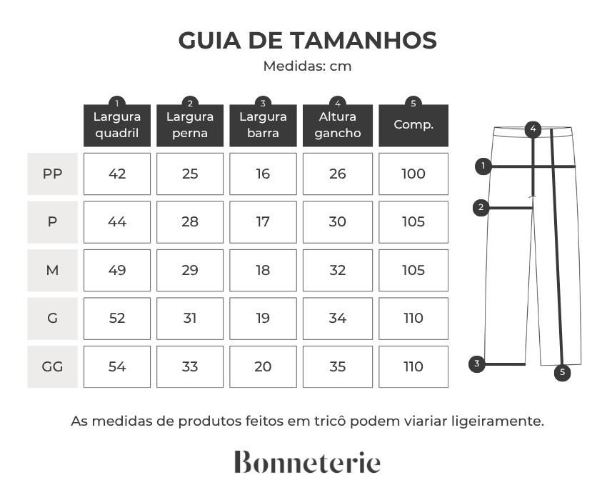 Tabela de medidas