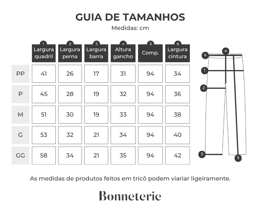 Tabela de medidas