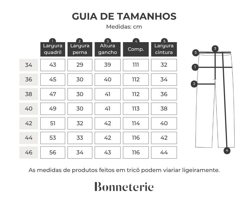 Tabela de medidas