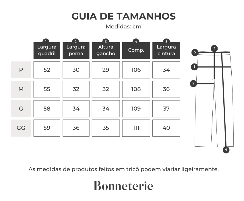 Tabela de medidas