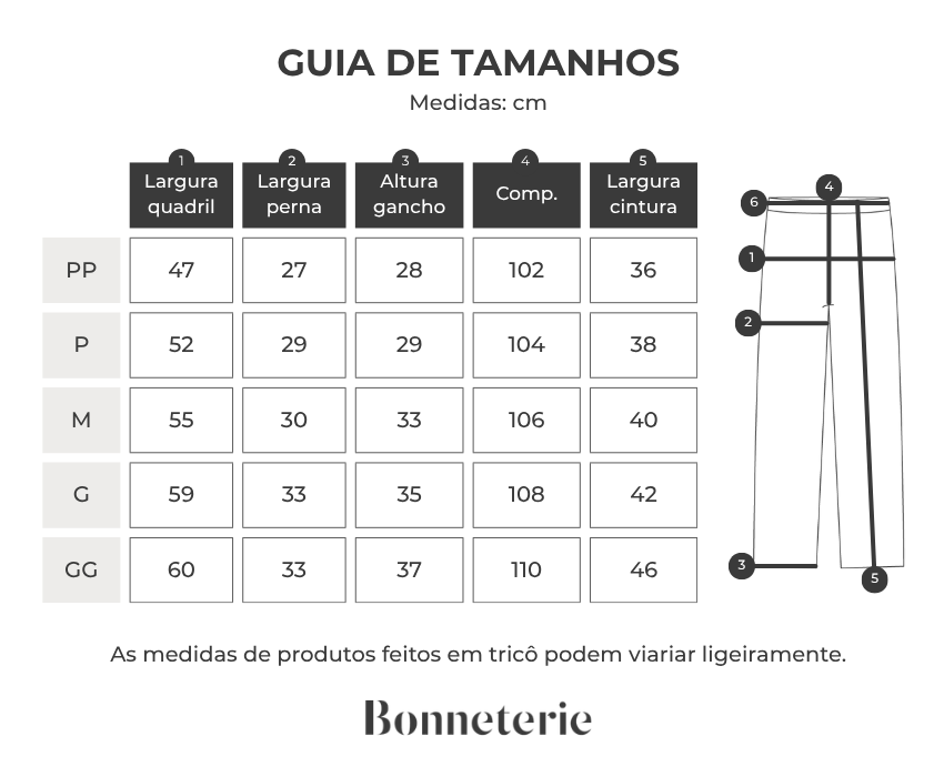 Tabela de medidas