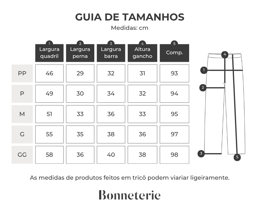Tabela de medidas