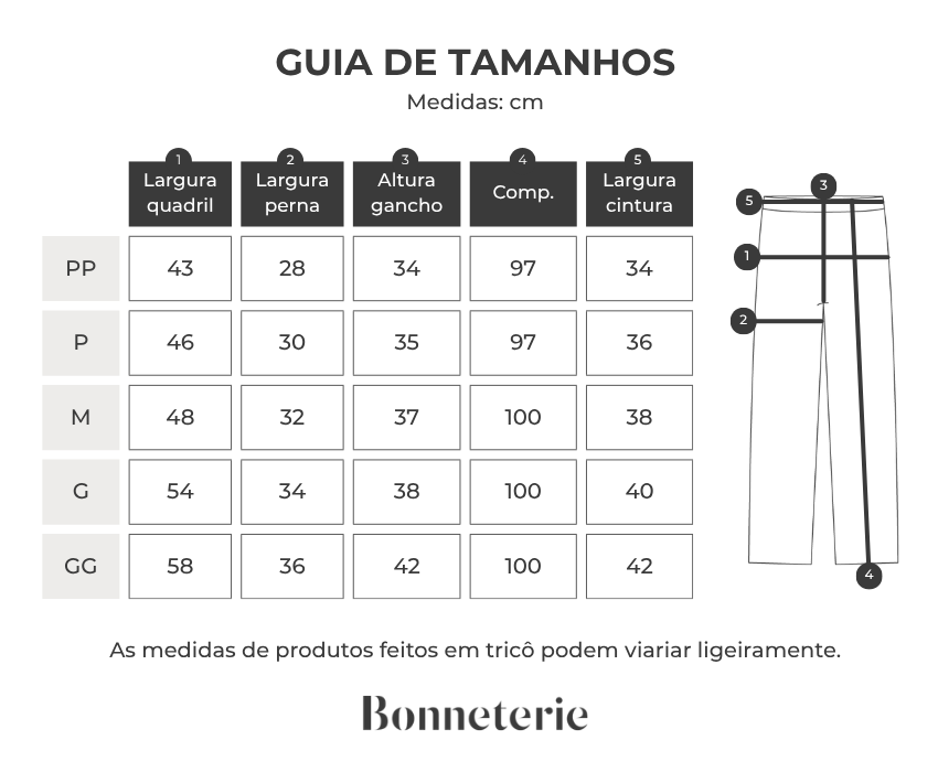 Tabela de medidas