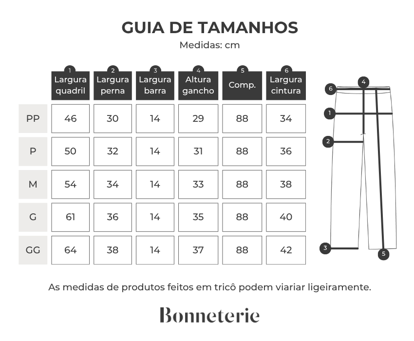 Tabela de medidas