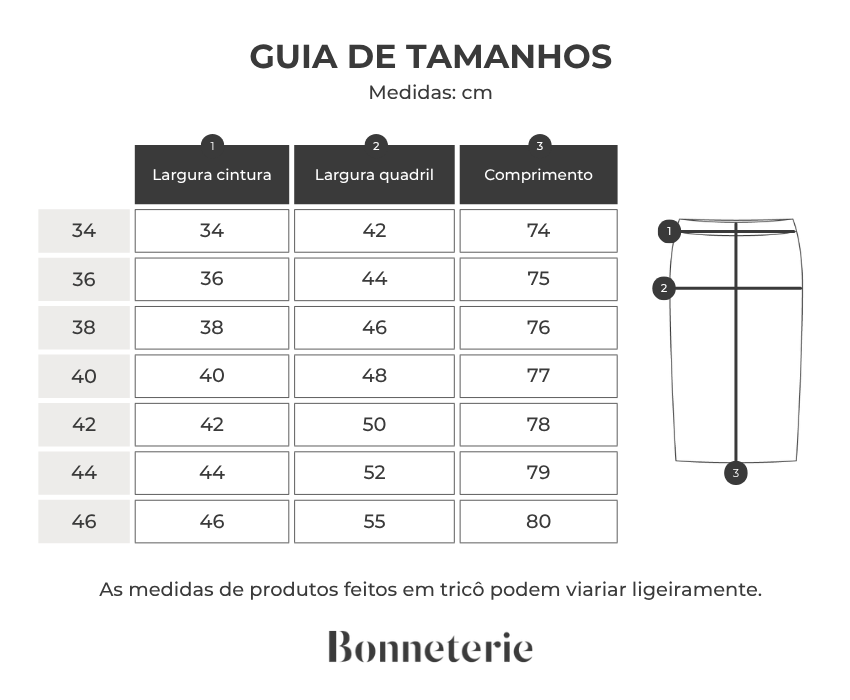 Tabela de medidas