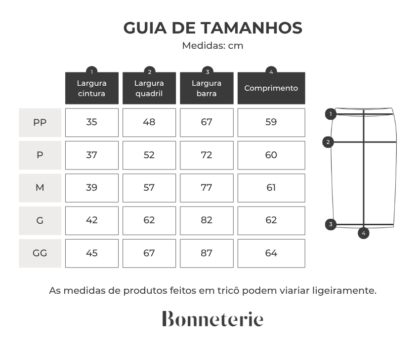 Tabela de medidas