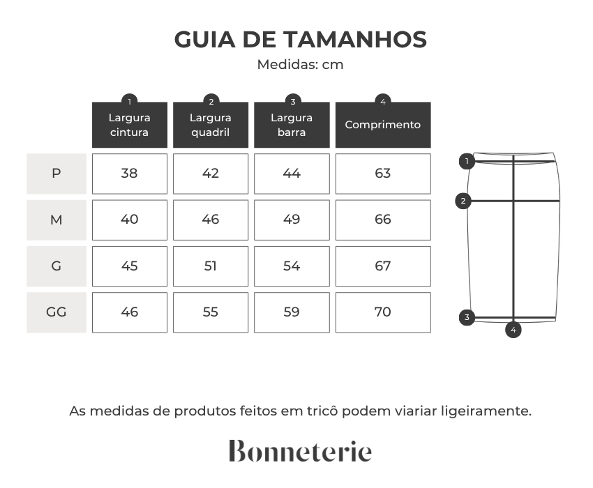 Tabela de medidas