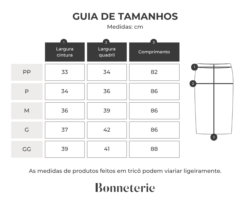 Tabela de medidas