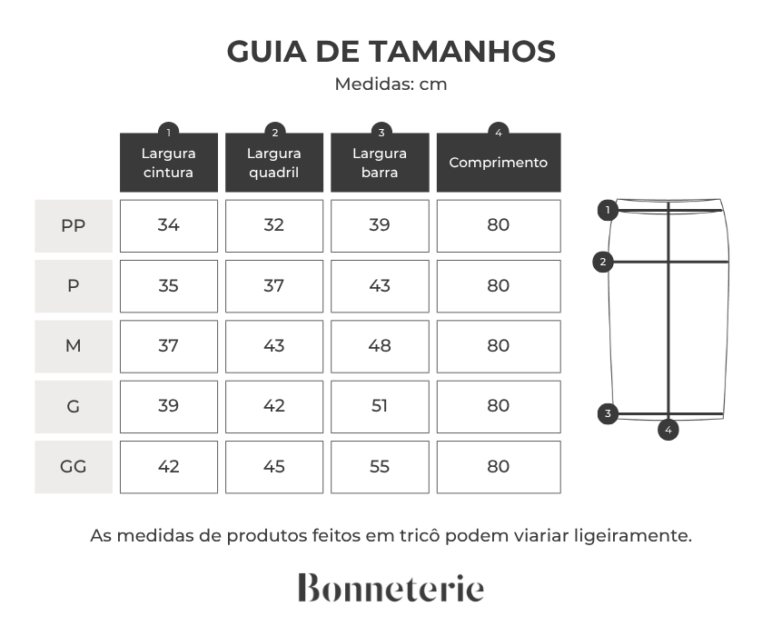Tabela de medidas