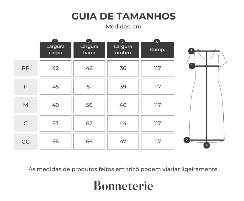 Tabela de medidas