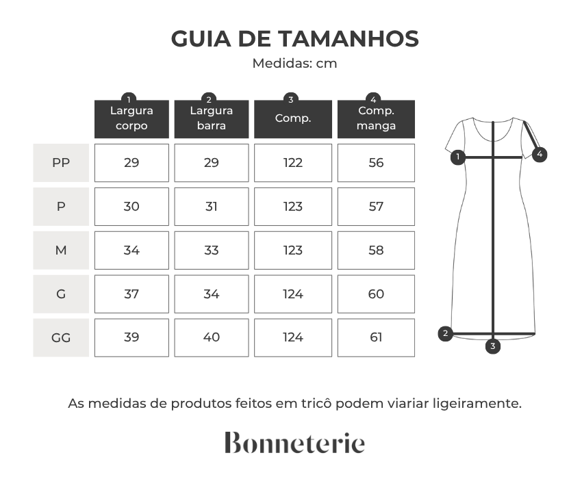 Tabela de medidas