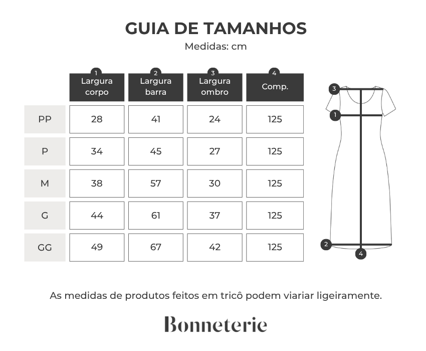 Tabela de medidas