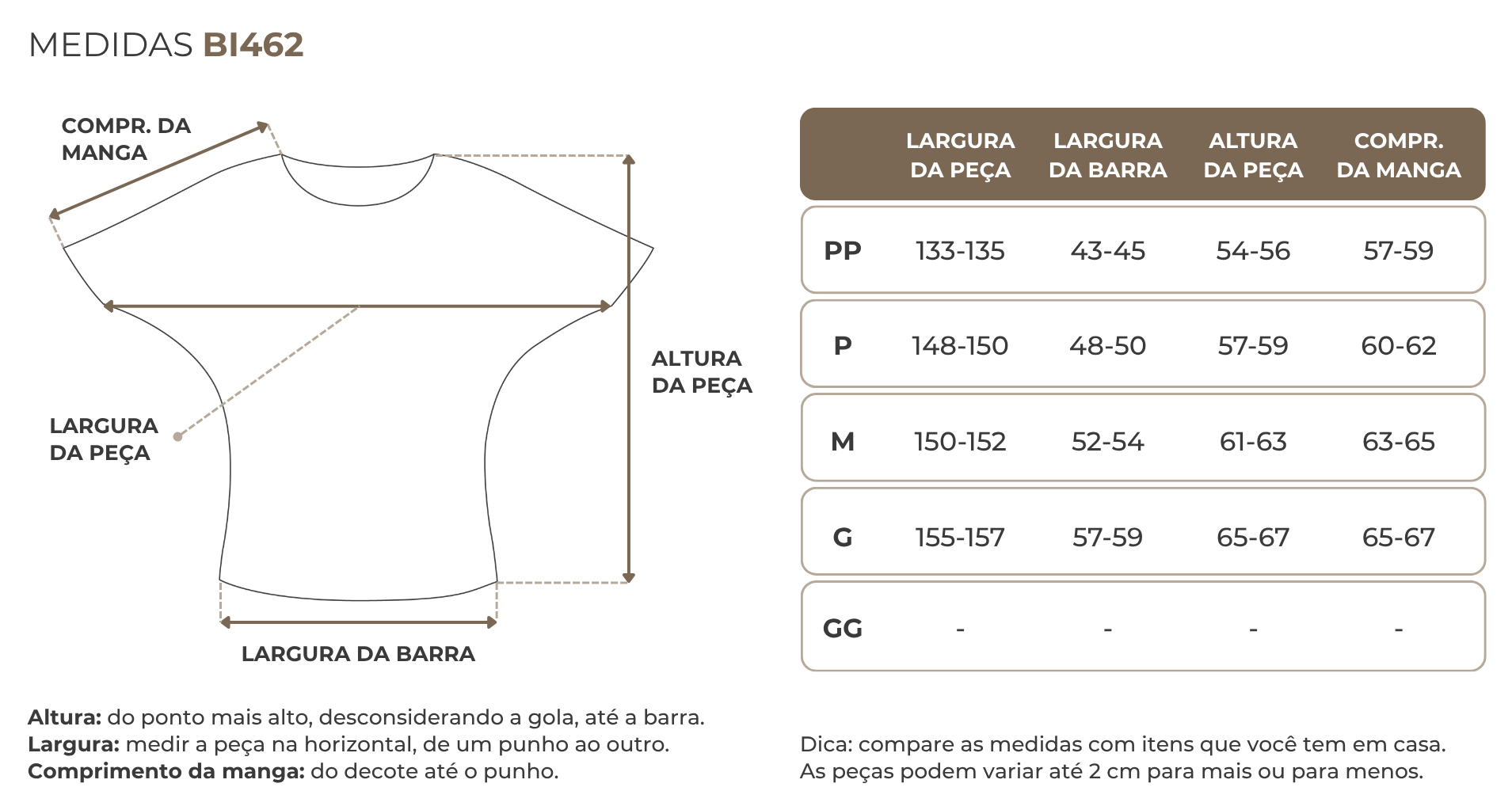 Tabela de medidas