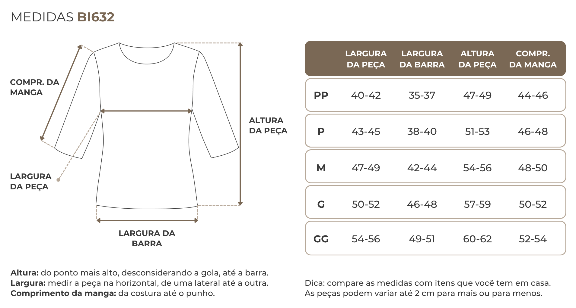 Tabela de medidas