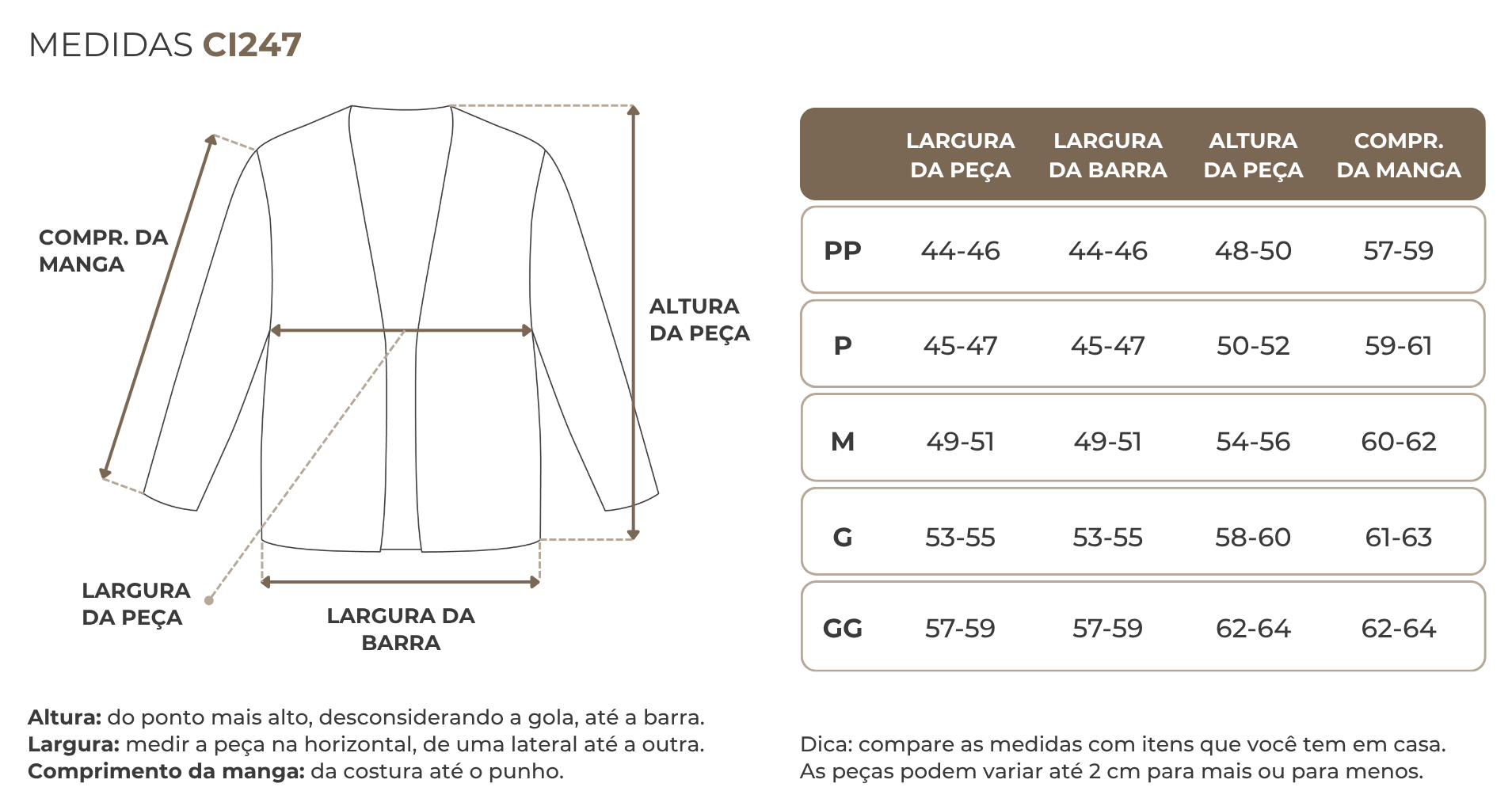 Tabela de medidas