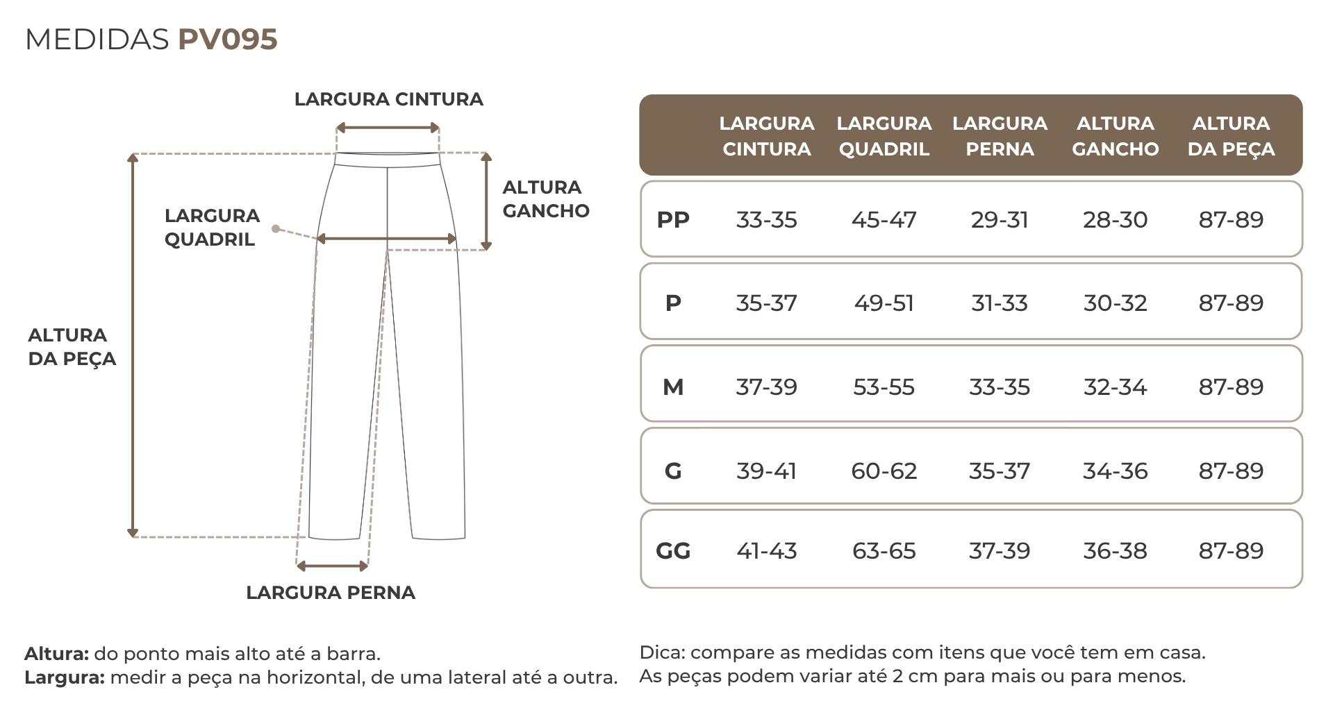 Tabela de medidas